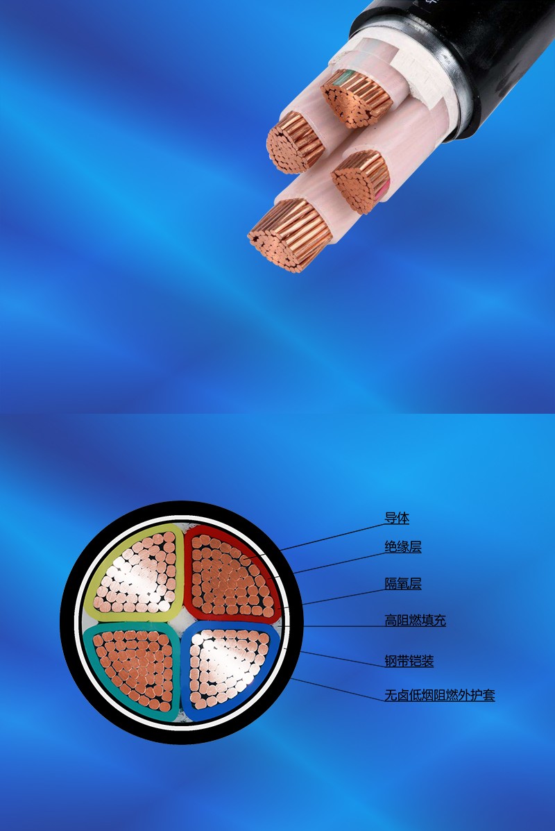 电力电缆(图4)